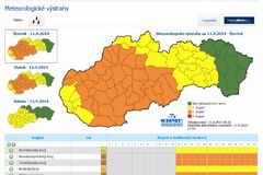 Vážení občania, venujte pozornosť nasledujúcemu oznamu!